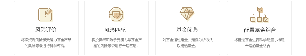服务全面专业